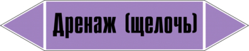 Маркировка трубопровода "дренаж (щелочь)" (a03, пленка, 252х52 мм)" - Маркировка трубопроводов - Маркировки трубопроводов "ЩЕЛОЧЬ" - ohrana.inoy.org