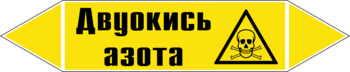 Маркировка трубопровода "двуокись азота" (пленка, 716х148 мм) - Маркировка трубопроводов - Маркировки трубопроводов "ГАЗ" - ohrana.inoy.org