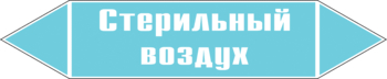 Маркировка трубопровода "стерильный воздух" (пленка, 507х105 мм) - Маркировка трубопроводов - Маркировки трубопроводов "ВОЗДУХ" - ohrana.inoy.org