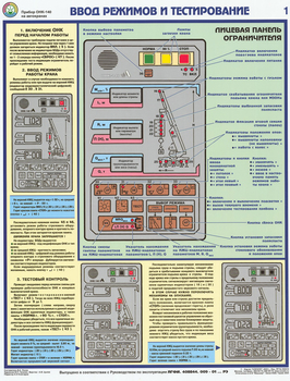 ПС30 Прибор онк-140 на автокранах (ламинированная бумага, a2, 3 листа) - Охрана труда на строительных площадках - Плакаты для строительства - ohrana.inoy.org