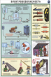 ПС13 техника безопасности при сварочных работах (ламинированная бумага, a2, 5 листов) - Охрана труда на строительных площадках - Плакаты для строительства - ohrana.inoy.org